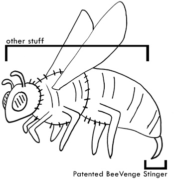 Bee Anatomy